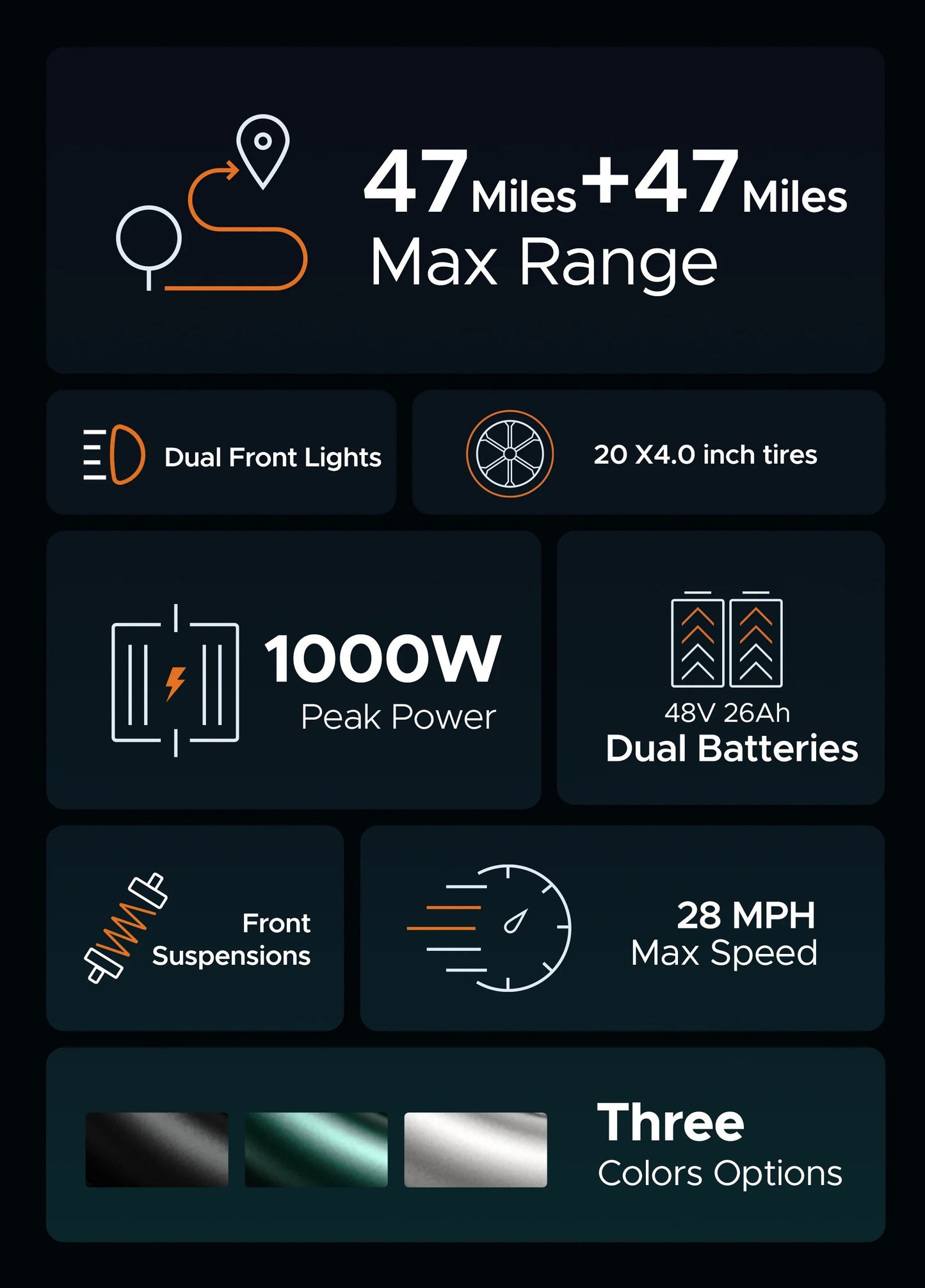 MOVE Electric Scooters - Engwe M20 Details and specification