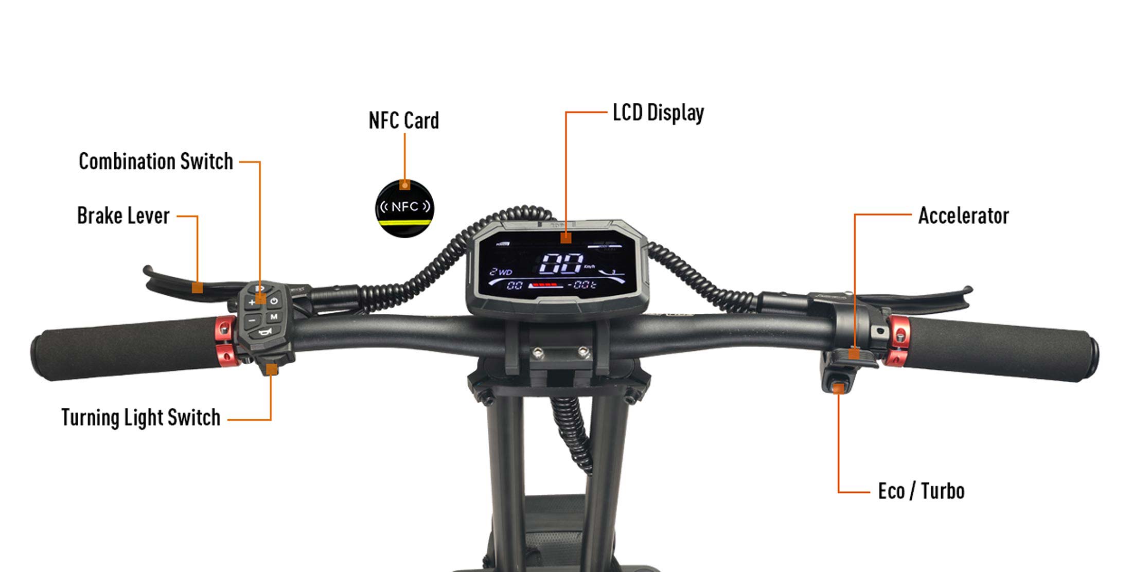 Console-of-Teewing-Z4-pro-